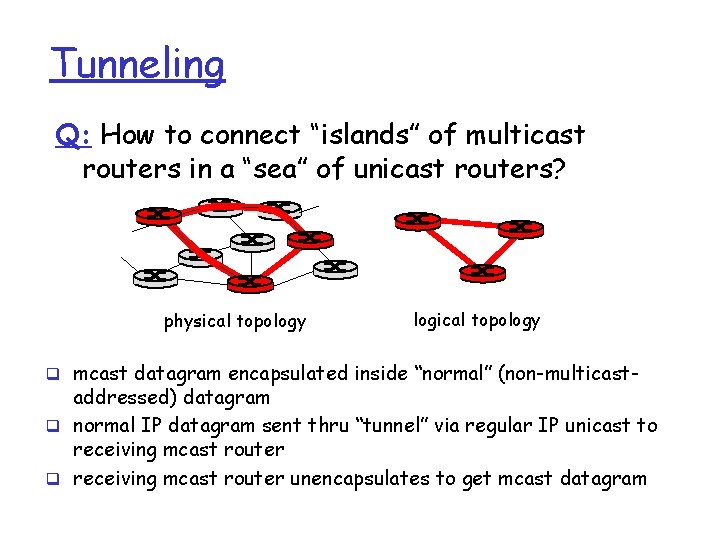 Tunneling Q: How to connect “islands” of multicast routers in a “sea” of unicast