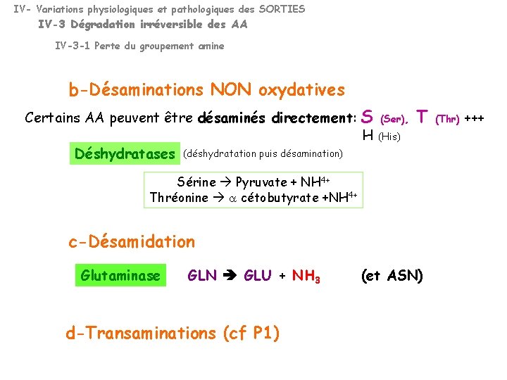 IV- Variations physiologiques et pathologiques des SORTIES IV-3 Dégradation irréversible des AA IV-3 -1