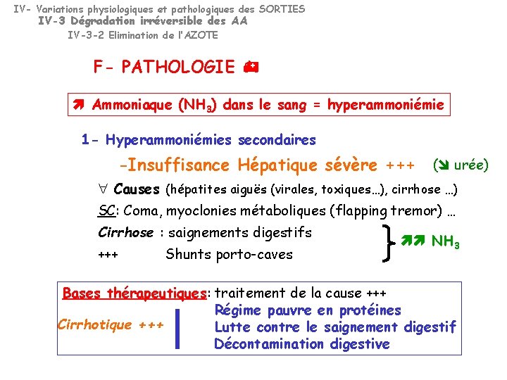 IV- Variations physiologiques et pathologiques des SORTIES IV-3 Dégradation irréversible des AA IV-3 -2