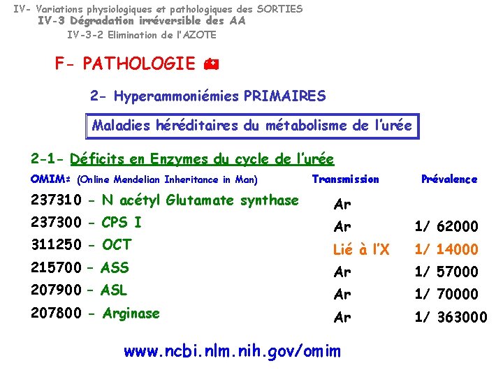 IV- Variations physiologiques et pathologiques des SORTIES IV-3 Dégradation irréversible des AA IV-3 -2