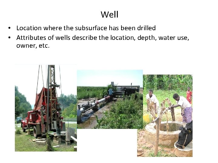 Well • Location where the subsurface has been drilled • Attributes of wells describe