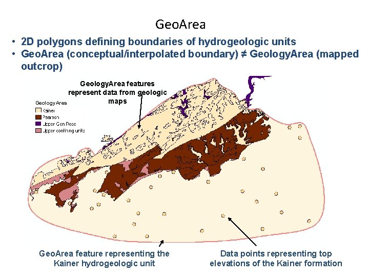 Geo. Area • • 2 D polygons defining boundaries of hydrogeologic units Geo. Area