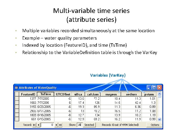 Multi-variable time series (attribute series) • • Multiple variables recorded simultaneously at the same