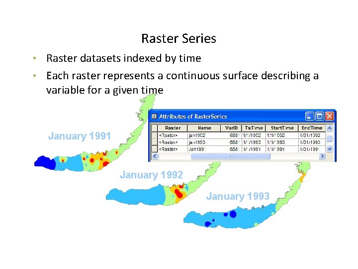 Raster Series Raster datasets indexed by time • Each raster represents a continuous surface