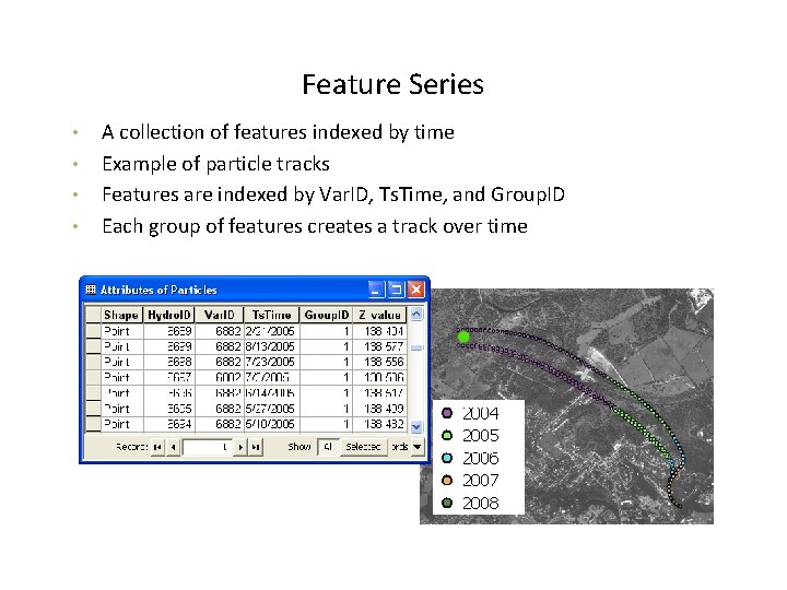 Feature Series • • A collection of features indexed by time Example of particle