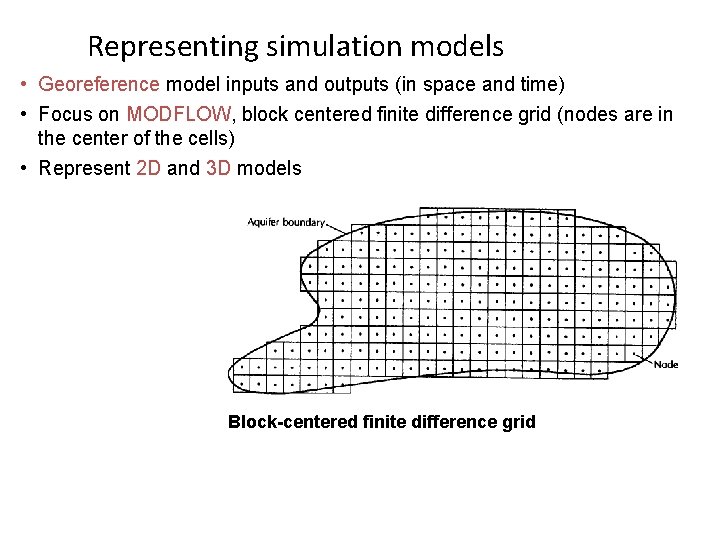 Representing simulation models • Georeference model inputs and outputs (in space and time) •