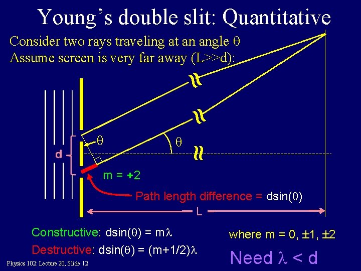 Young’s double slit: Quantitative Consider two rays traveling at an angle q Assume screen
