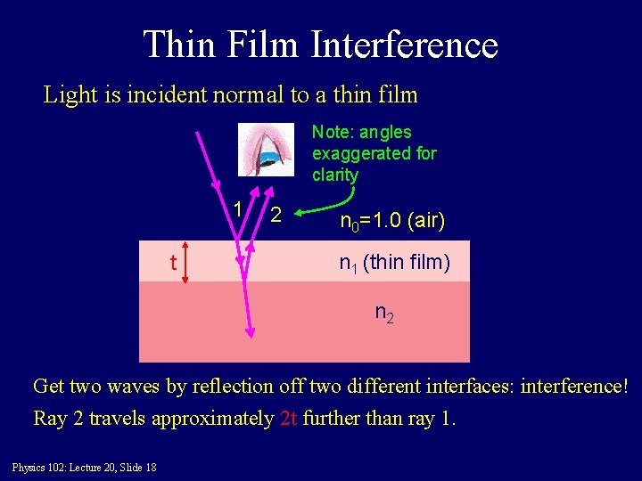 Thin Film Interference Light is incident normal to a thin film Note: angles exaggerated