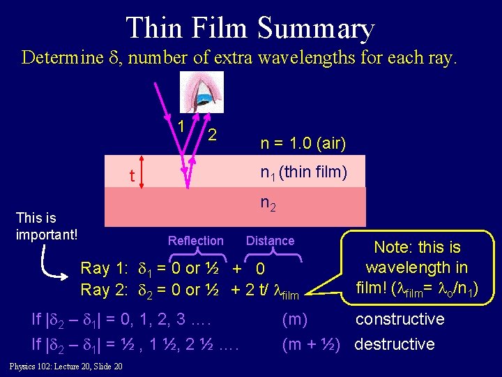 Thin Film Summary Determine d, number of extra wavelengths for each ray. 1 2