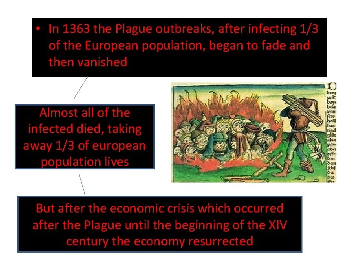  • In 1363 the Plague outbreaks, after infecting 1/3 of the European population,