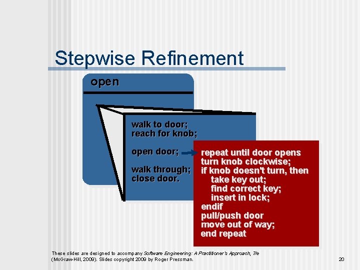 Stepwise Refinement open walk to door; reach for knob; open door; walk through; close