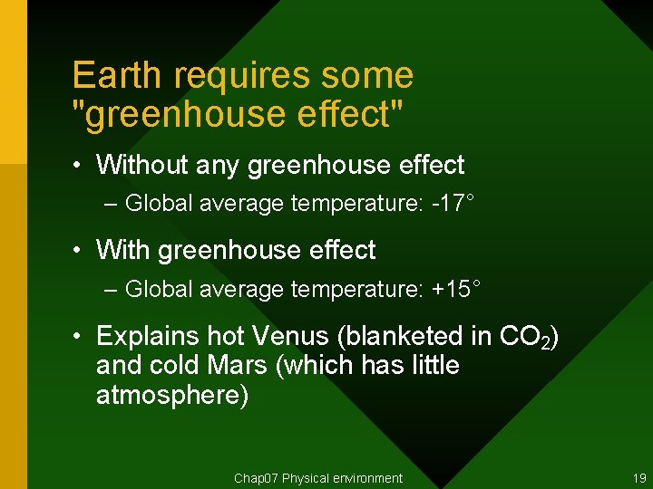 Earth requires some "greenhouse effect" • Without any greenhouse effect – Global average temperature: