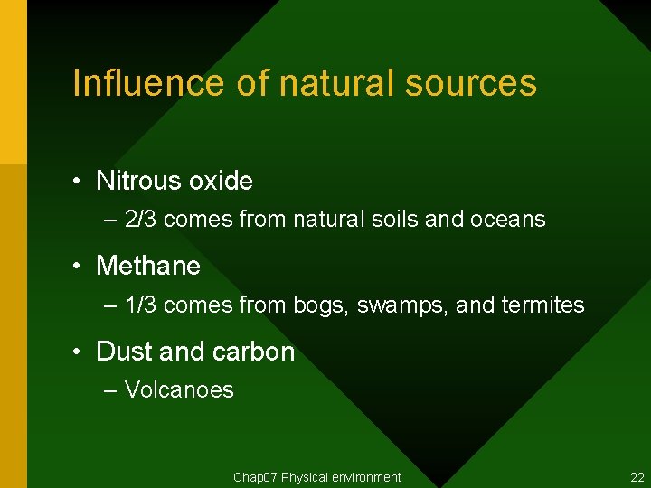 Influence of natural sources • Nitrous oxide – 2/3 comes from natural soils and