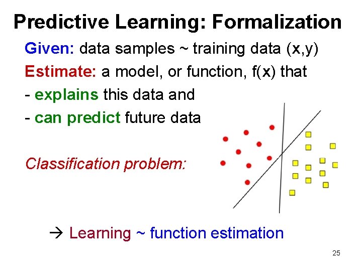 Predictive Learning: Formalization Given: data samples ~ training data (x, y) Estimate: a model, Predictive Learning: Formalization Given: data samples ~ training data (x, y) Estimate: a model,