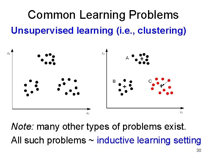 Common Learning Problems Unsupervised learning (i. e. , clustering) Note: many other types of Common Learning Problems Unsupervised learning (i. e. , clustering) Note: many other types of