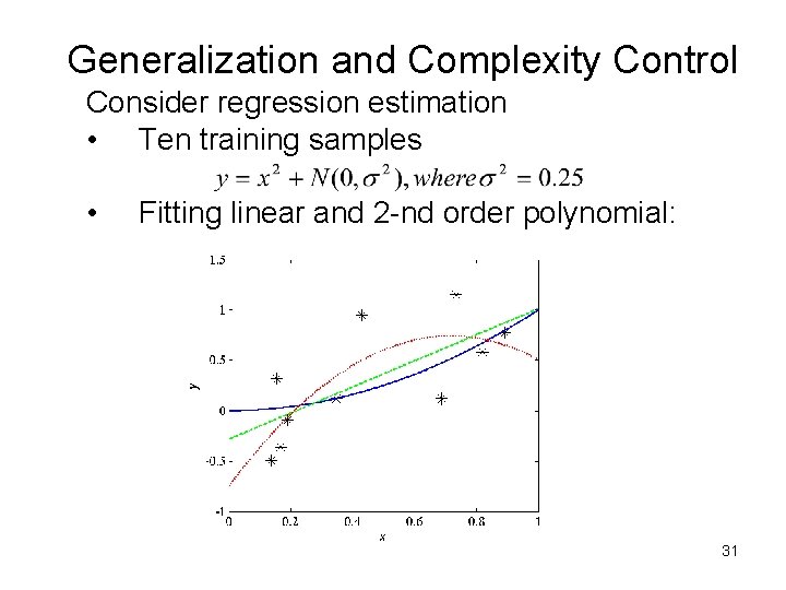 Generalization and Complexity Control Consider regression estimation • Ten training samples • Fitting linear Generalization and Complexity Control Consider regression estimation • Ten training samples • Fitting linear