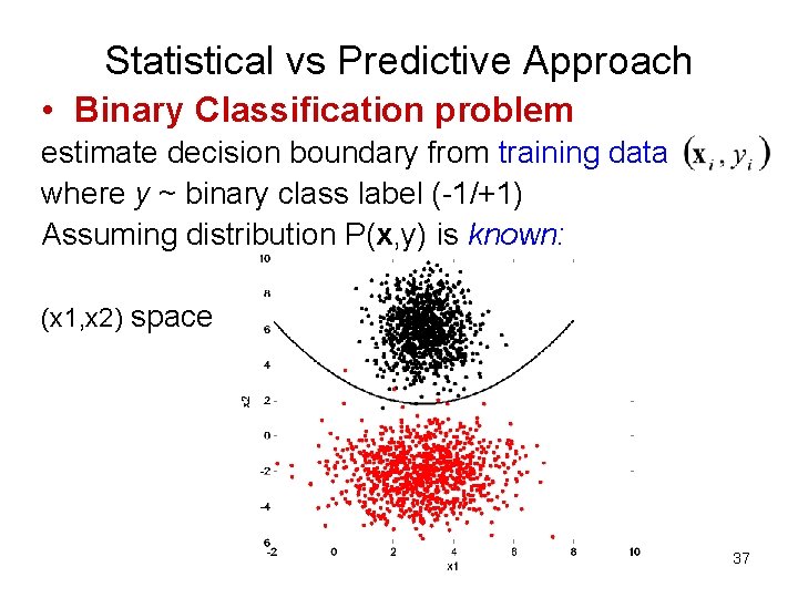 Statistical vs Predictive Approach • Binary Classification problem estimate decision boundary from training data Statistical vs Predictive Approach • Binary Classification problem estimate decision boundary from training data