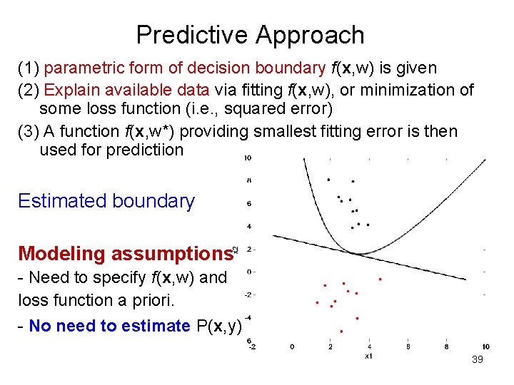 Predictive Approach (1) parametric form of decision boundary f(x, w) is given (2) Explain Predictive Approach (1) parametric form of decision boundary f(x, w) is given (2) Explain