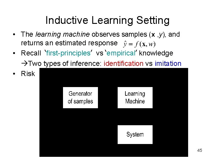 Inductive Learning Setting • The learning machine observes samples (x , y), and returns Inductive Learning Setting • The learning machine observes samples (x , y), and returns