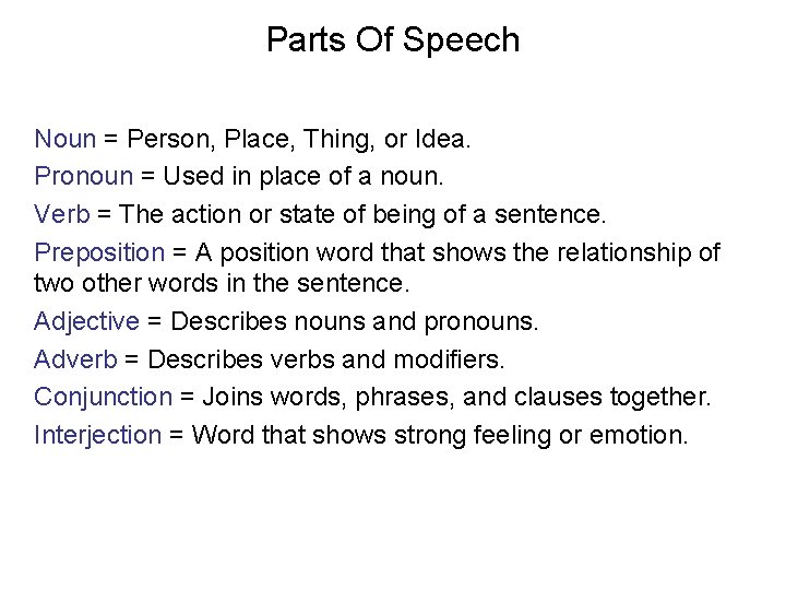 Parts Of Speech Noun = Person, Place, Thing, or Idea. Pronoun = Used in