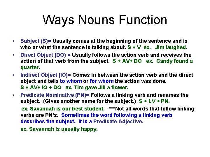 Ways Nouns Function • • Subject (S)= Usually comes at the beginning of the