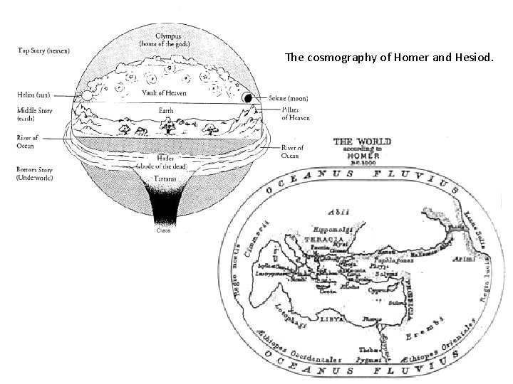 The cosmography of Homer and Hesiod. 