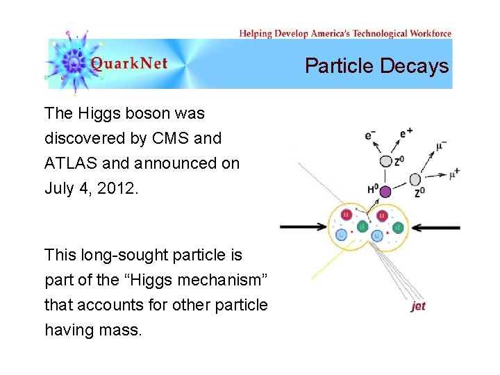 Particle Decays The Higgs boson was discovered by CMS and ATLAS and announced on