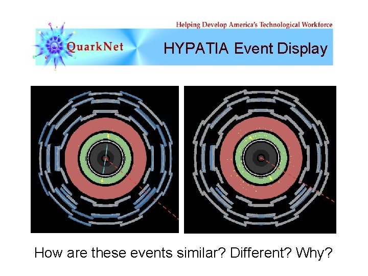 HYPATIA Event Display How are these events similar? Different? Why? 