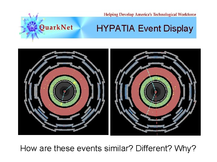 HYPATIA Event Display How are these events similar? Different? Why? 