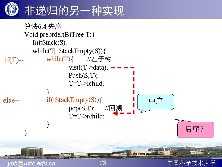 非递归的另一种实现 算法 6. 4 先序 Void preorder(Bi. Tree T){ Init. Stack(S); while(T||!Stack. Empty(S)){ while(T){