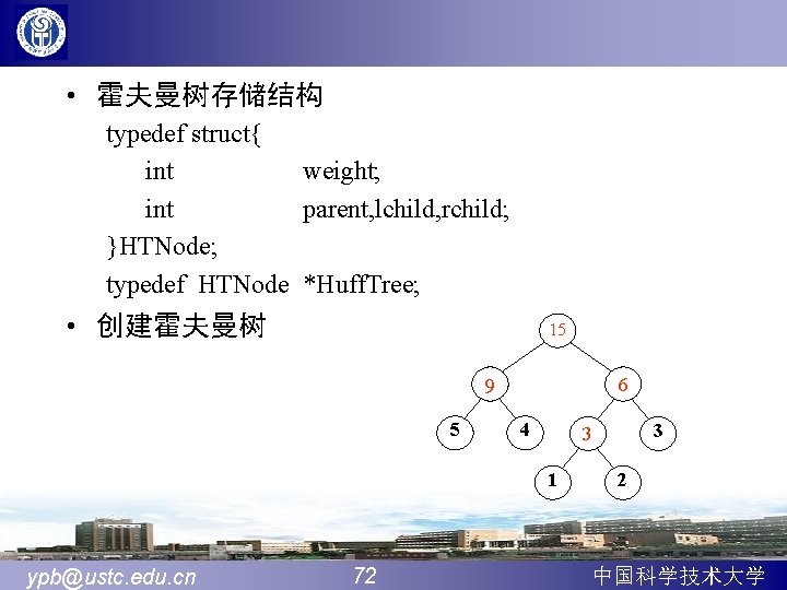  • 霍夫曼树存储结构 typedef struct{ int weight; int parent, lchild, rchild; }HTNode; typedef HTNode