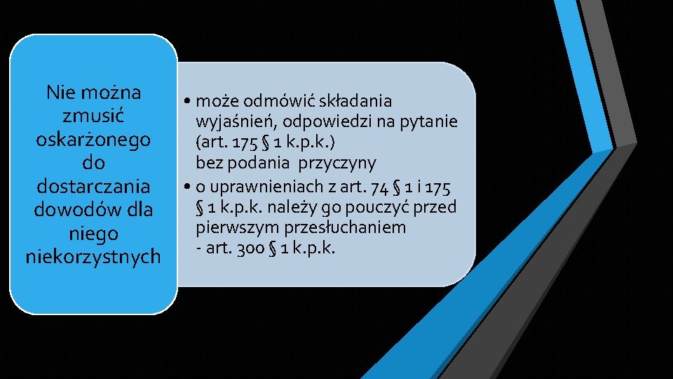 Nie można • może odmówić składania zmusić wyjaśnień, odpowiedzi na pytanie oskarżonego (art. 175