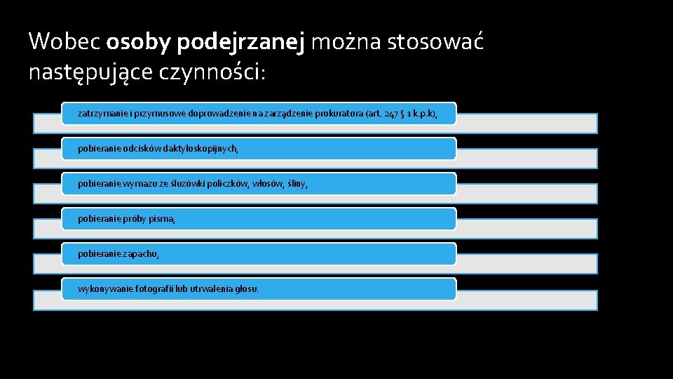 Wobec osoby podejrzanej można stosować następujące czynności: zatrzymanie i przymusowe doprowadzenie na zarządzenie prokuratora