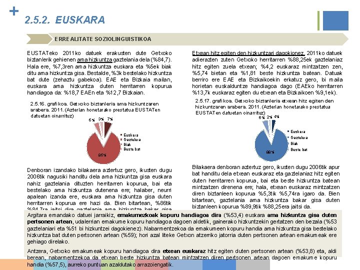 + 2. 5. 2. EUSKARA ERREALITATE SOZIOLINGUISTIKOA EUSTATeko 2011 ko datuek erakusten dute Getxoko