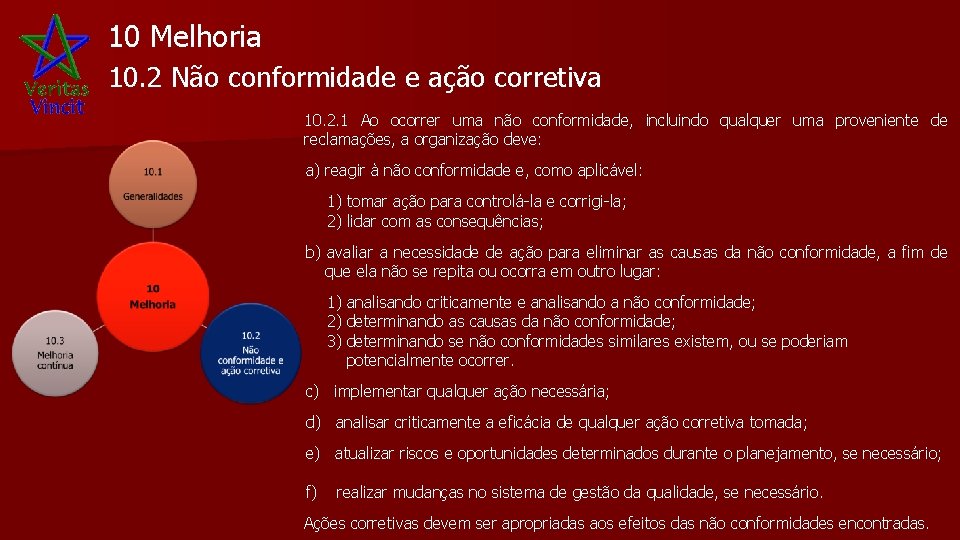 10 Melhoria 10. 2 Não conformidade e ação corretiva 10. 2. 1 Ao ocorrer