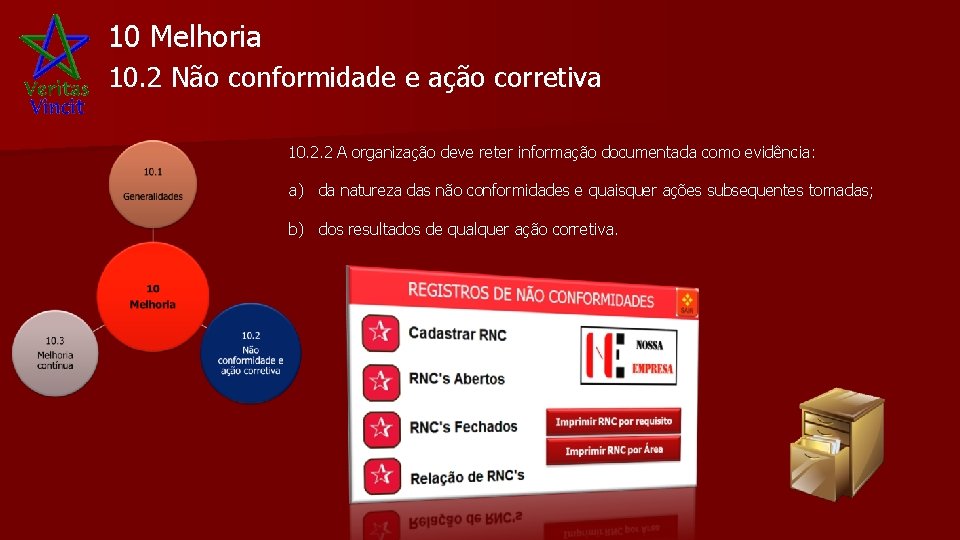 10 Melhoria 10. 2 Não conformidade e ação corretiva 10. 2. 2 A organização