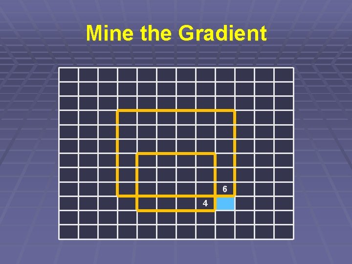 Mine the Gradient 6 4 