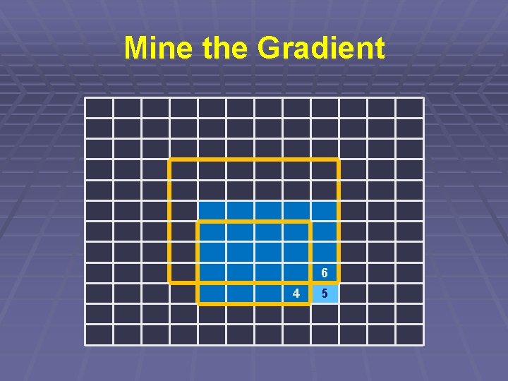 Mine the Gradient 6 4 5 