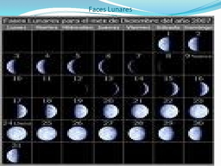 Faces Lunares Faces Lunares