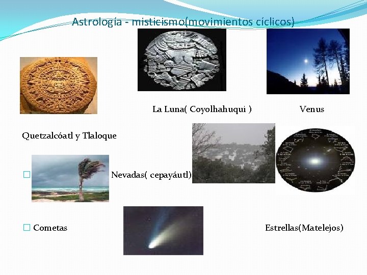 Astrología - misticismo(movimientos cíclicos) El Sol (nahui ollin) La Luna( Coyolhahuqui ) � Venus Astrología - misticismo(movimientos cíclicos) El Sol (nahui ollin) La Luna( Coyolhahuqui ) � Venus