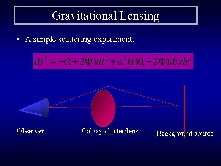 Gravitational Lensing • A simple scattering experiment: Observer 9/16/2021 Galaxy cluster/lens Heidelberg Background source