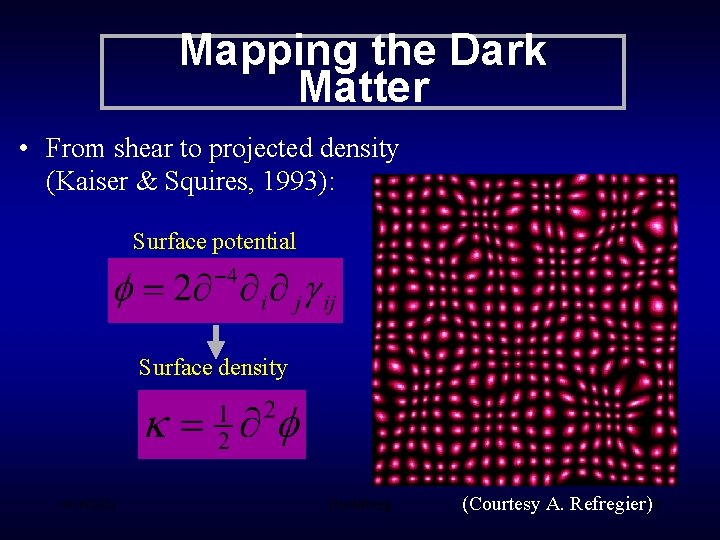 Mapping the Dark Matter • From shear to projected density (Kaiser & Squires, 1993):