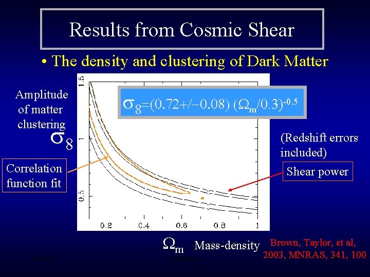 Results from Cosmic Shear • The density and clustering of Dark Matter Amplitude of