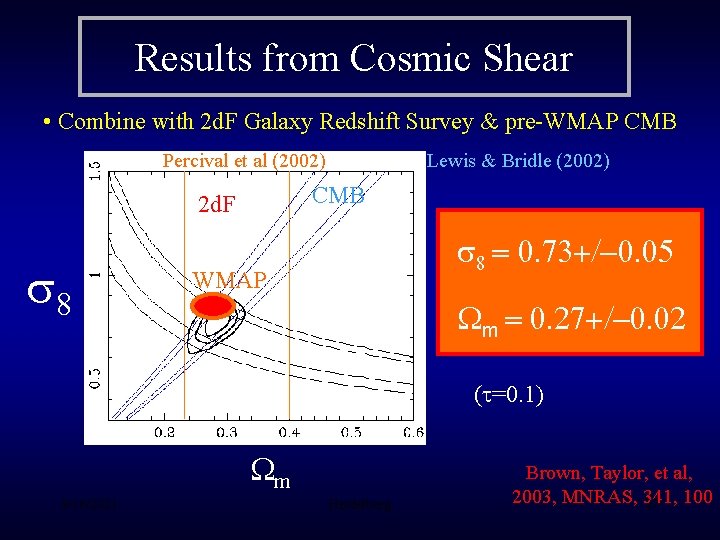 Results from Cosmic Shear • Combine with 2 d. F Galaxy Redshift Survey &