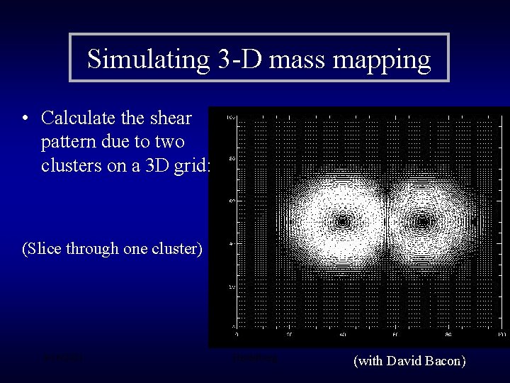 Simulating 3 -D mass mapping • Calculate the shear pattern due to two clusters