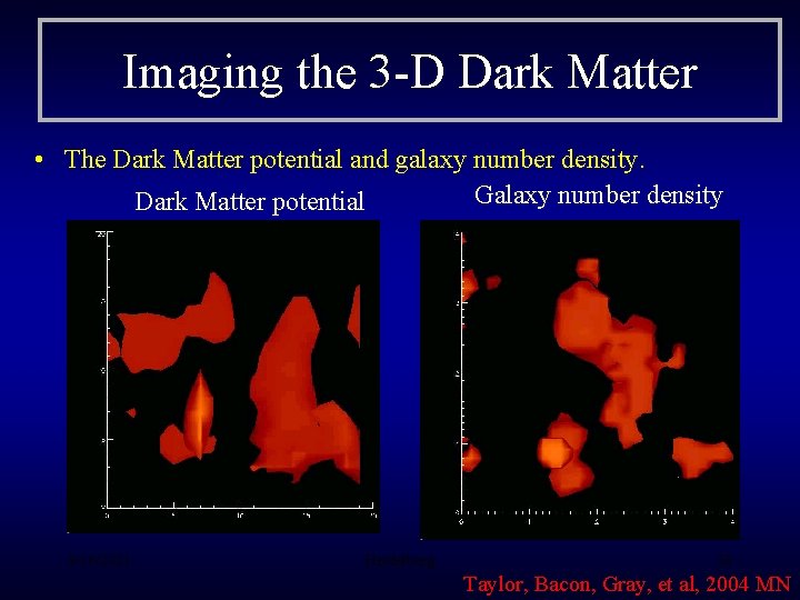 Imaging the 3 -D Dark Matter • The Dark Matter potential and galaxy number