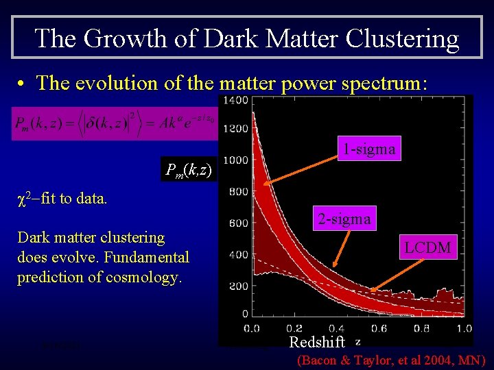 The Growth of Dark Matter Clustering • The evolution of the matter power spectrum: