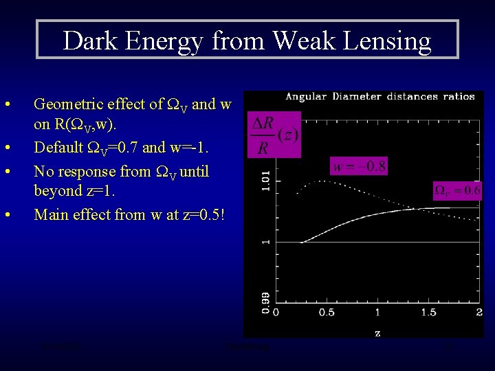 Dark Energy from Weak Lensing • • Geometric effect of WV and w on