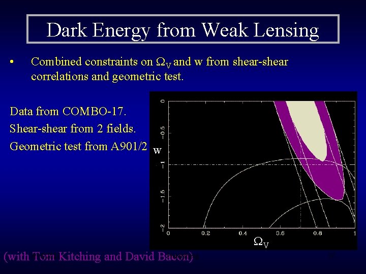 Dark Energy from Weak Lensing • Combined constraints on WV and w from shear-shear