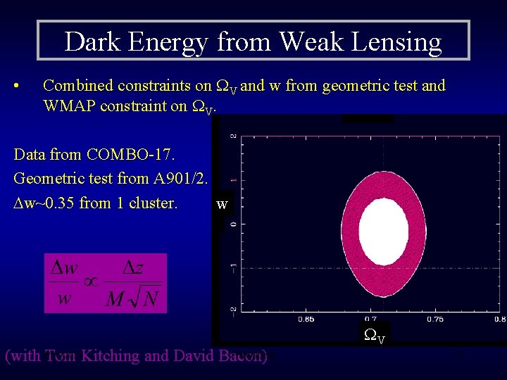 Dark Energy from Weak Lensing • Combined constraints on WV and w from geometric